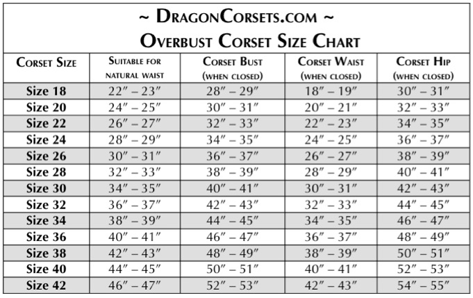 Dragon Corsets - Overbust size chart