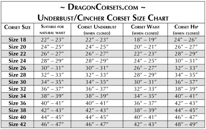Dragon Corsets - Underbust size chart